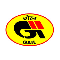 GAILF