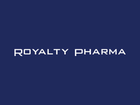RPRX