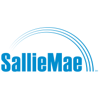 SLM