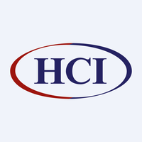 HCI